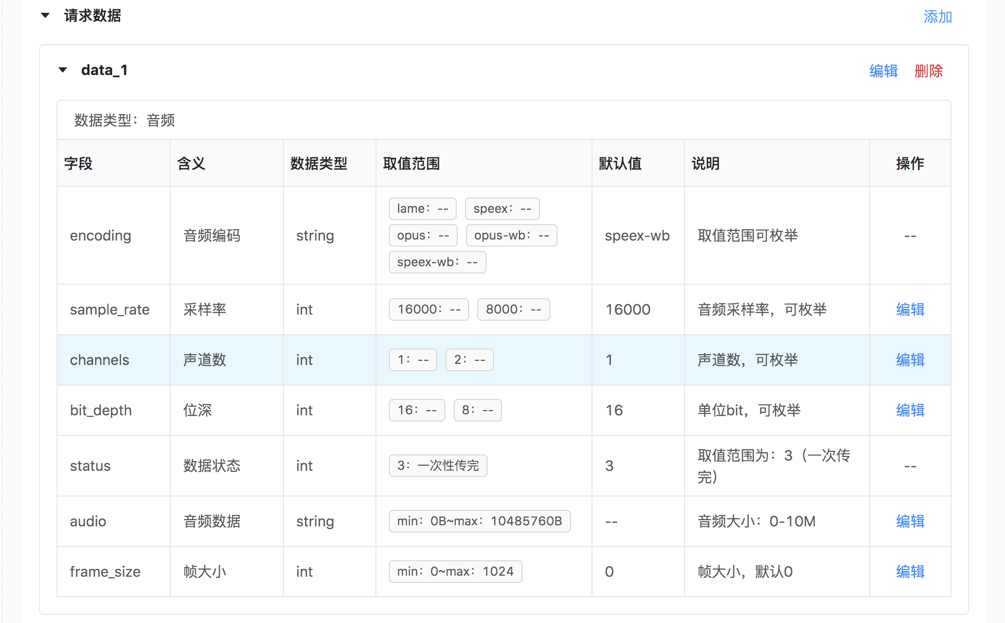 定义接口-4