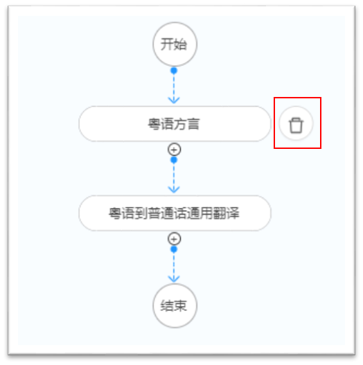 aso1.7