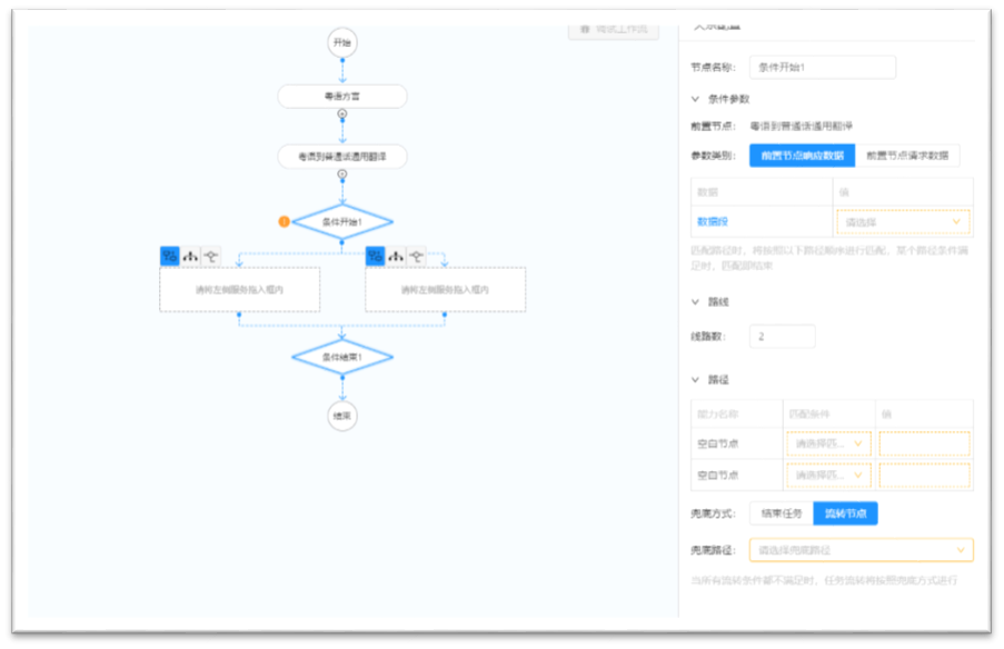 aso1.9.2
