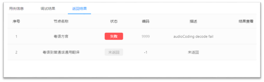 aso2.5.3